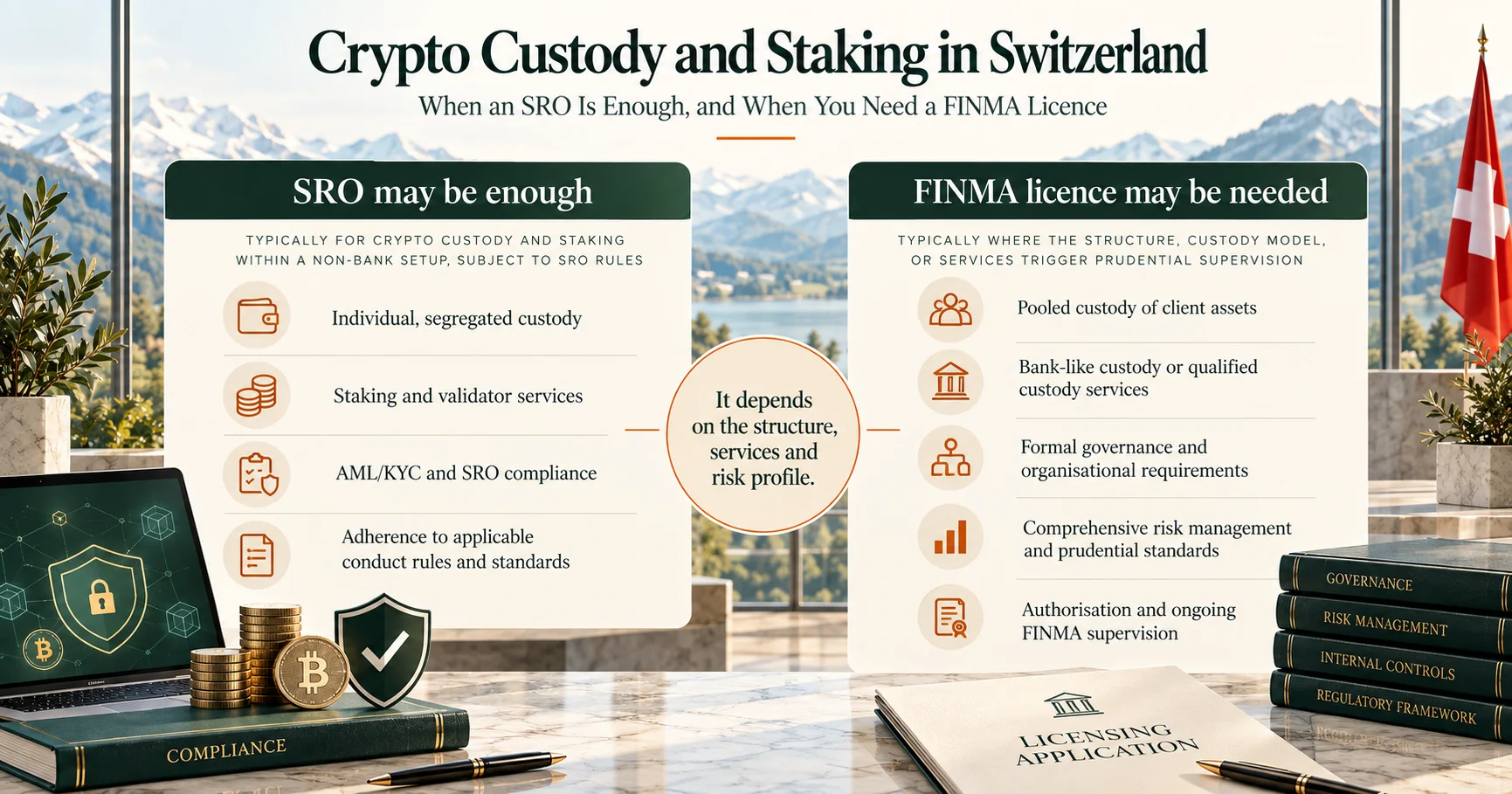 Crypto Custody and Staking in Switzerland: Is SRO Enough, and When You Need a FINMA Licence