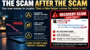 Fake CEOs, Real Losses: How Scammers Exploit a Crypto Hack