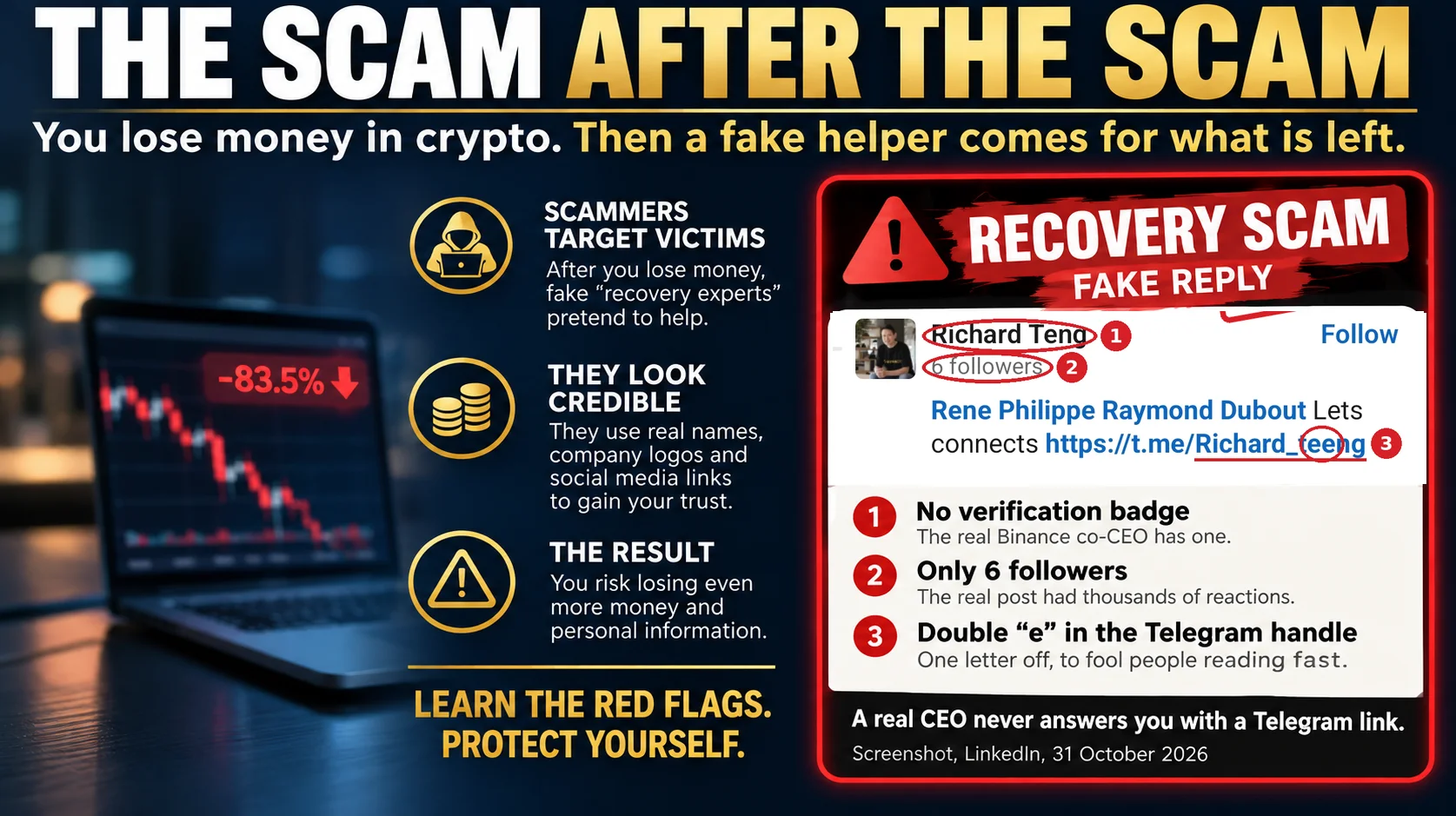 Fake CEOs, Real Losses: How Scammers Exploit a Crypto Hack