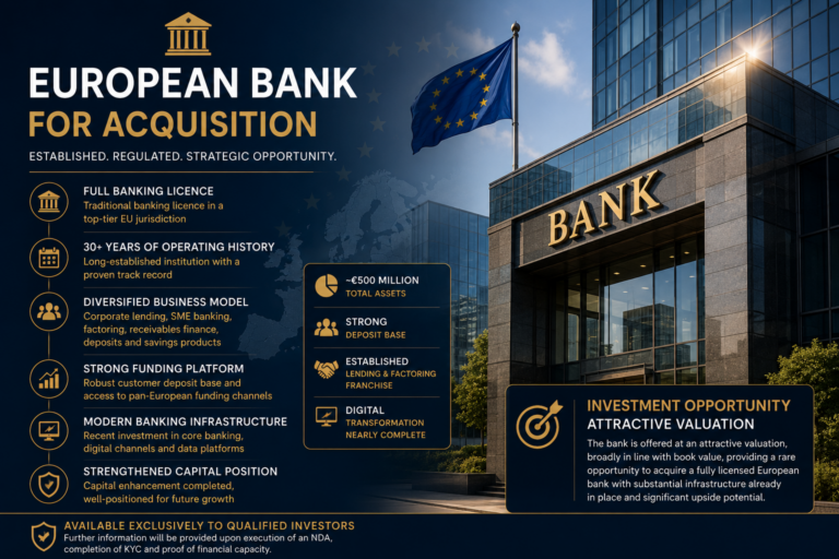 Small European Bank for Acquisition | Top-Tier EU Jurisdiction