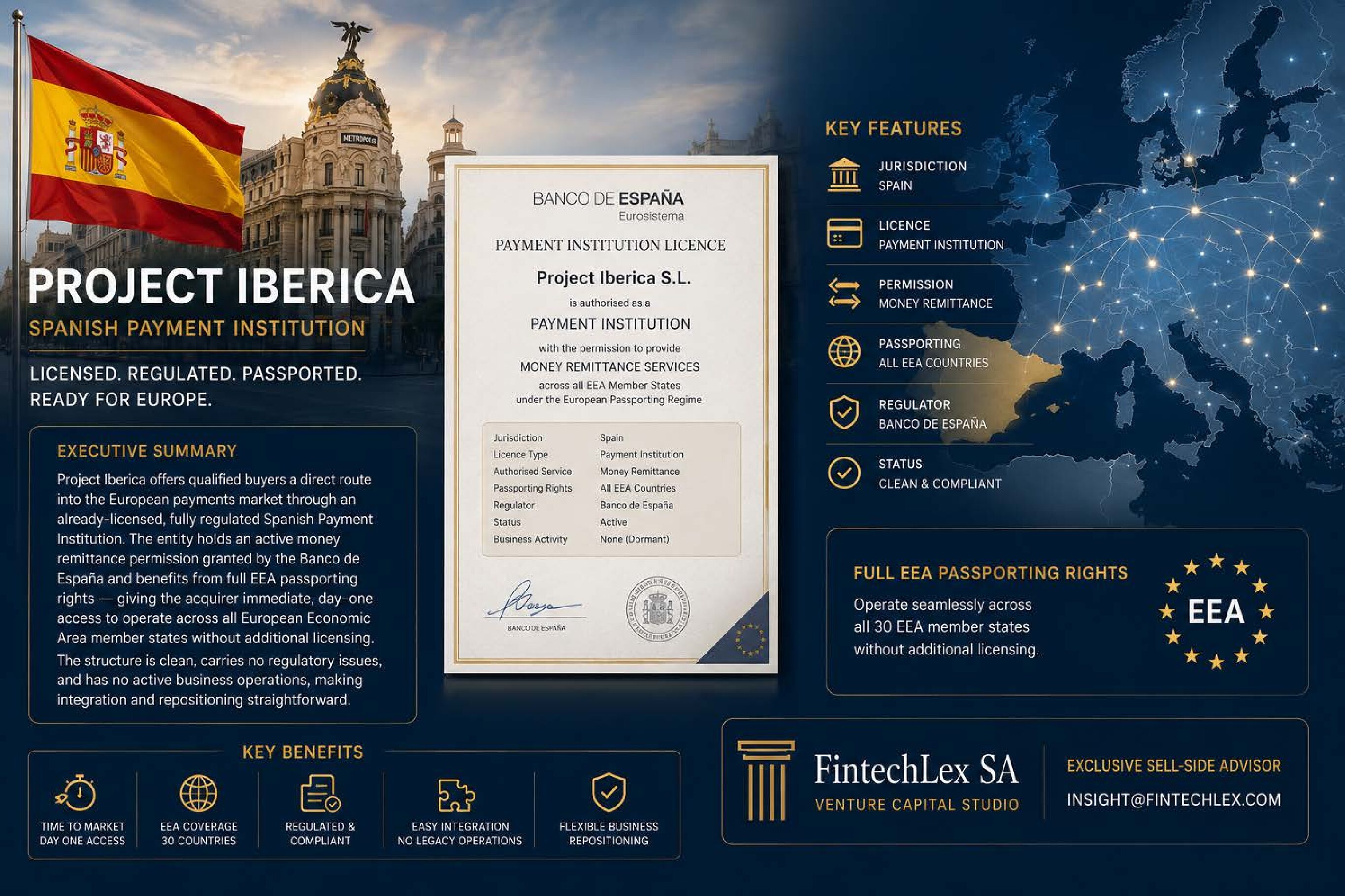 Spanish Payment Institution with EEA Passporting