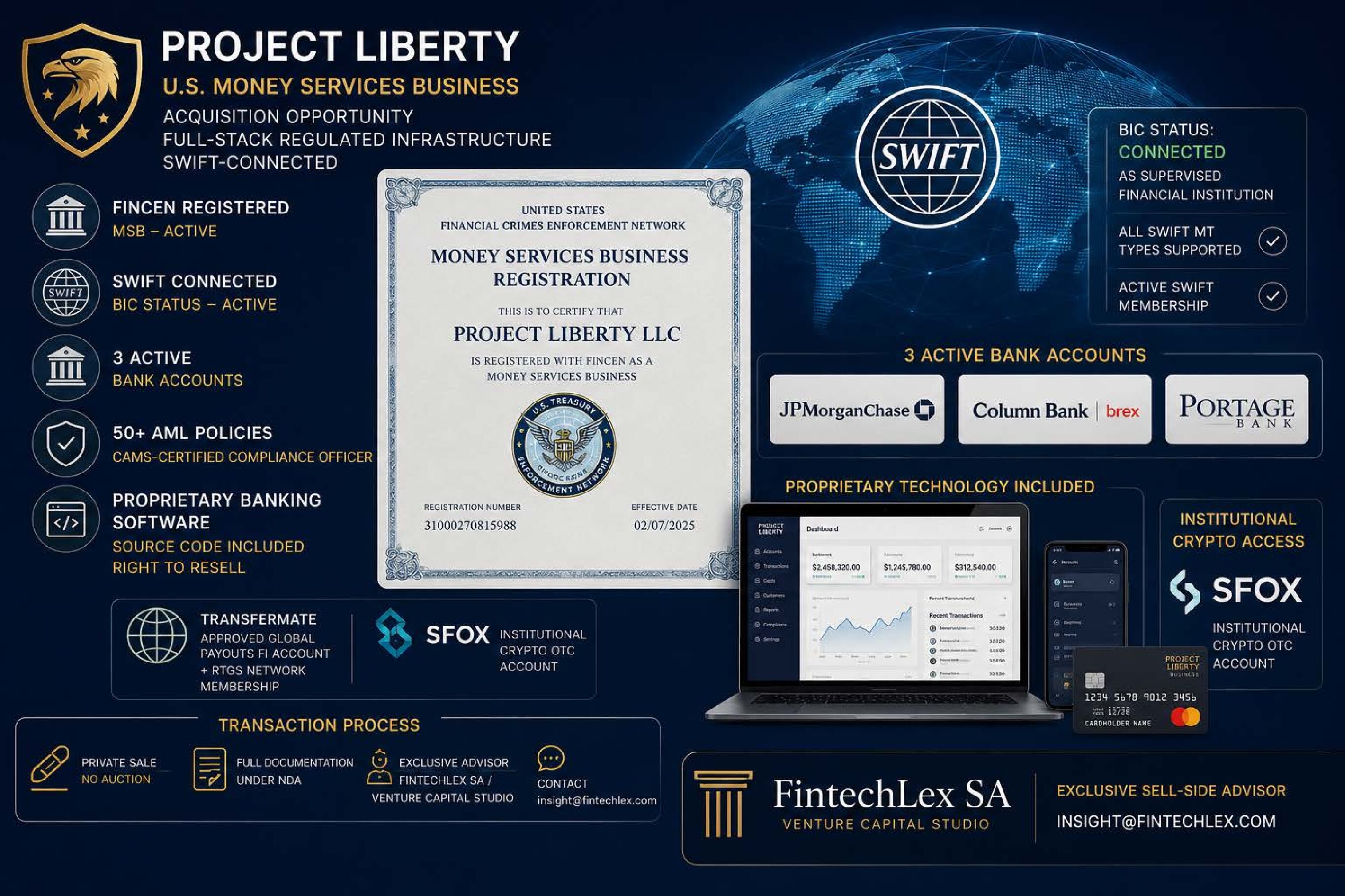 US MSB With SWIFT Bank Accounts and Banking Software