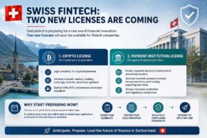 Swiss Two New Fintech Licenses Get Ready First