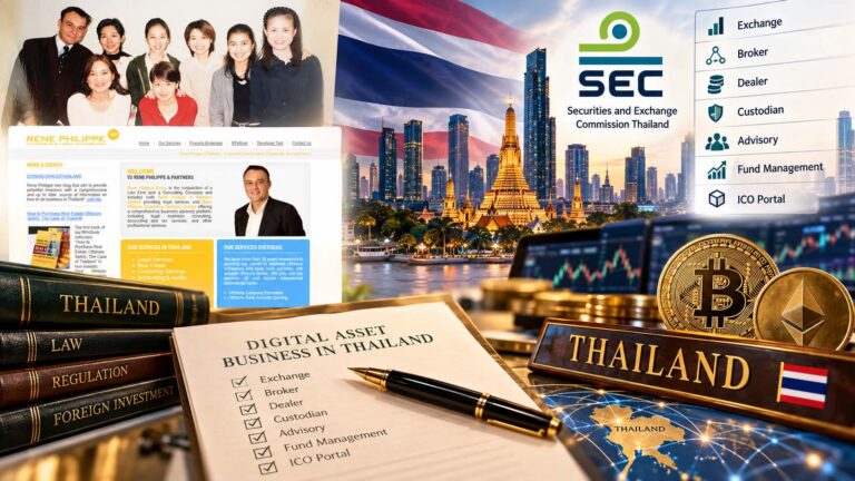Thailand Crypto Exchange Licence 2026: Requirements, Cost and Foreign Ownership