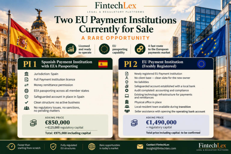 Two EU Payment Institutions Currently for Sale — A Rare Opportunity