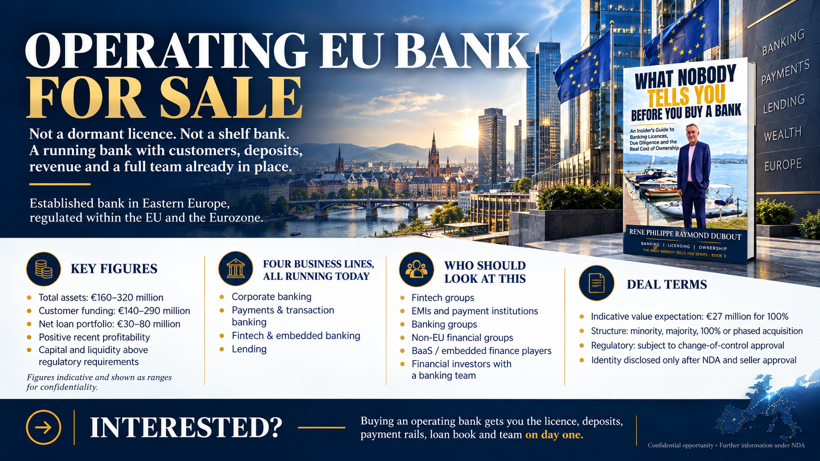 EU Bank for Sale: An Operating, Profitable Bank in Eastern Europe
