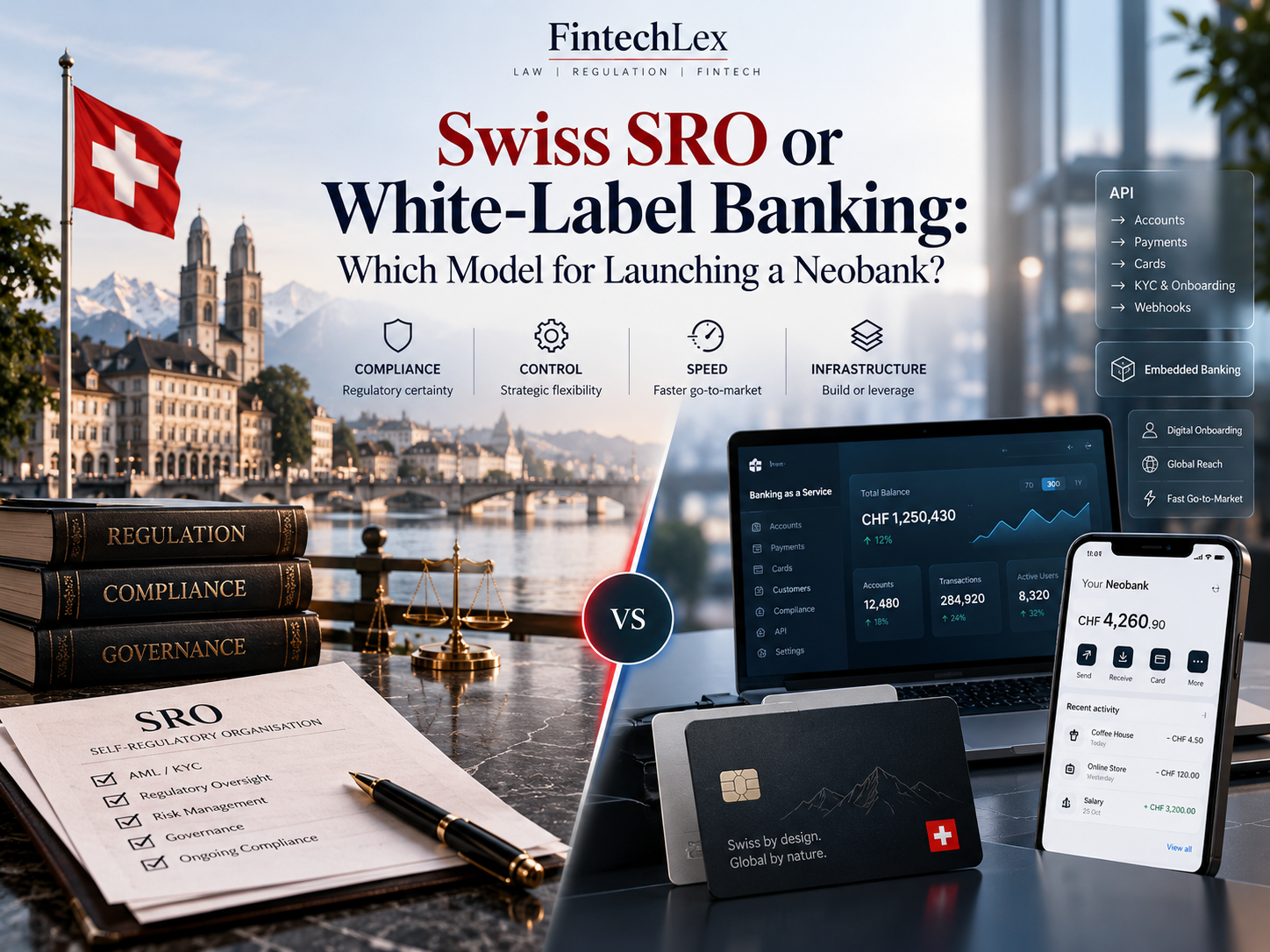 Swiss SRO compliance documents beside a Zurich riverside view, facing a white label banking dashboard, payment card and neobank app, with the title “Swiss SRO or White-Label Banking: Which Model for Launching a Neobank?”