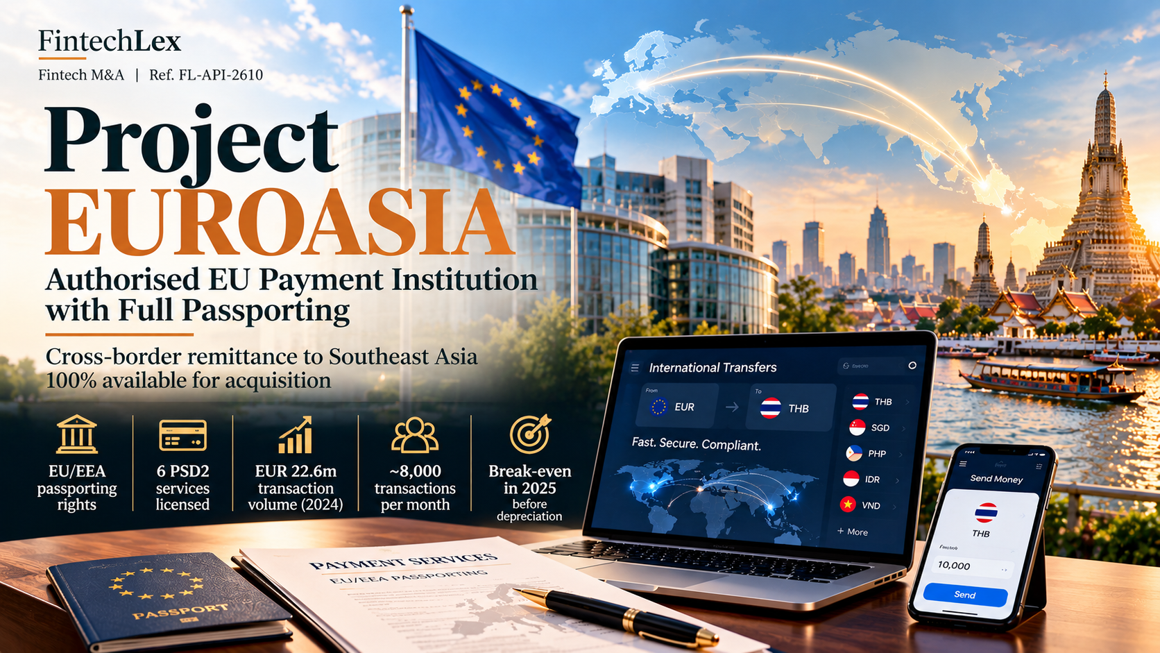 EU Payment Institution for Sale: Licensed, Passported and Already Sending Money to Asia